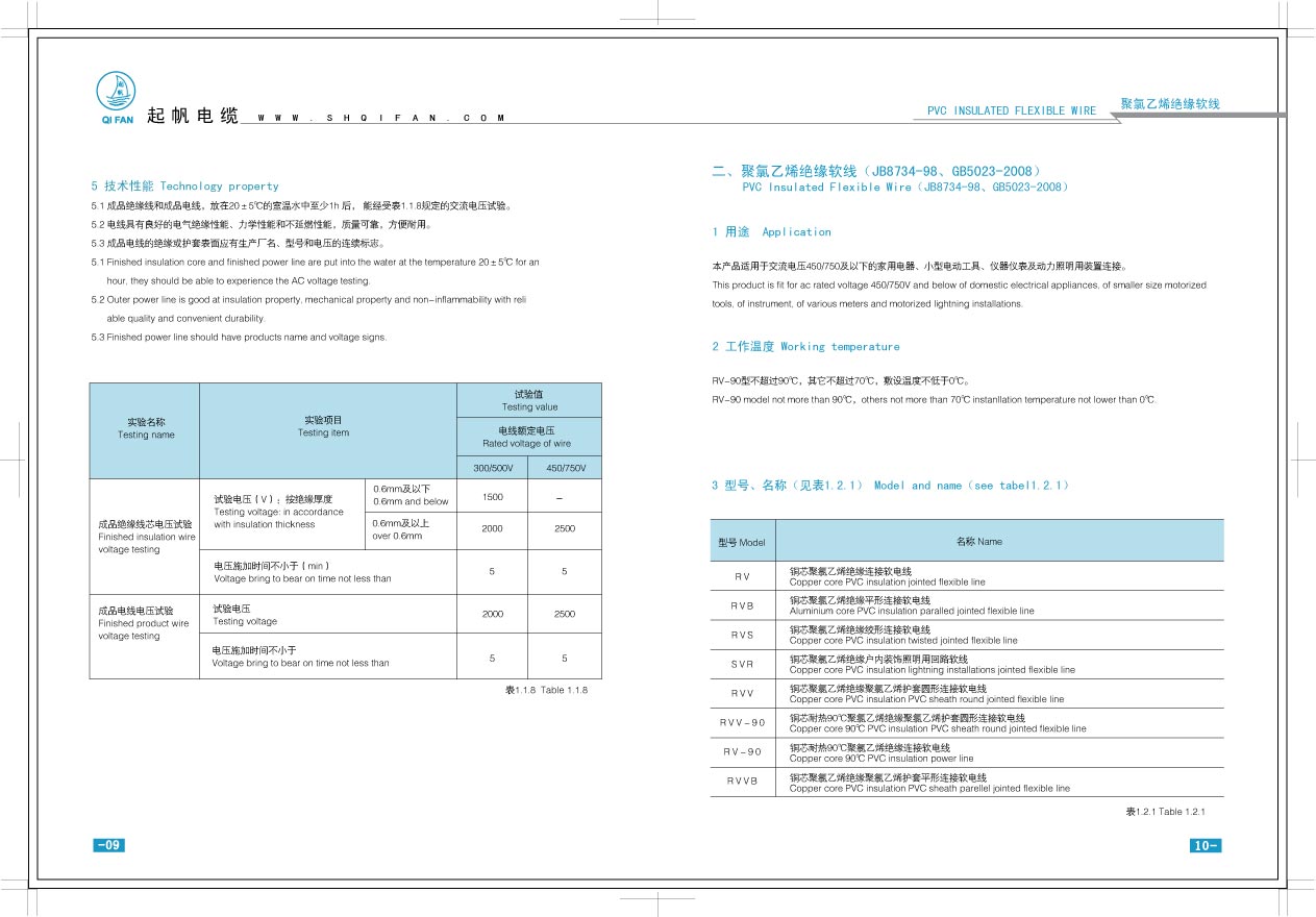 起帆聚氯乙烯绝缘软线RV 起帆聚氯乙烯绝缘软线RV